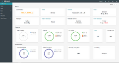 Ceph Dashboard.png